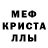 Мефедрон VHQ Hal Puthoff